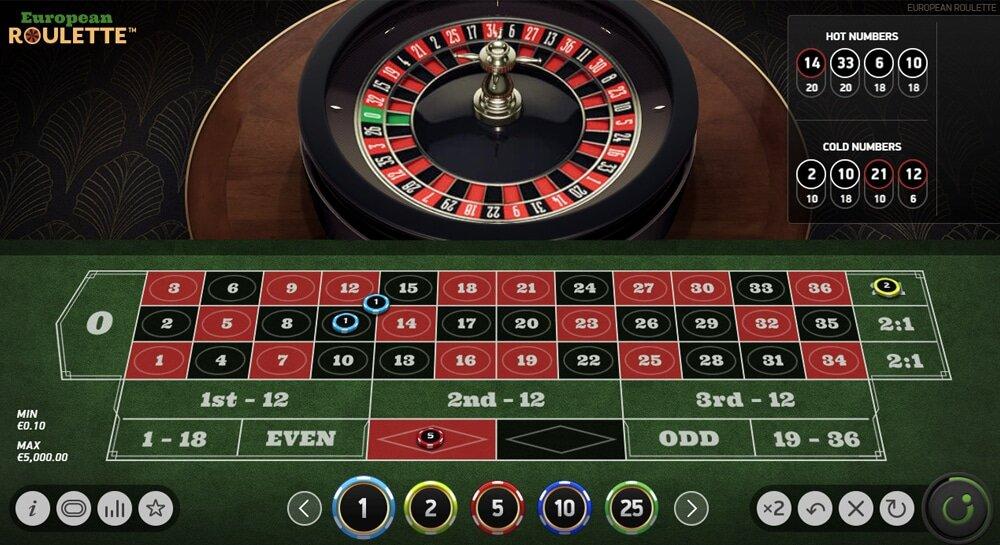 Casino lừa đảo bạn như thế nào và cách nhận biết những chiêu trò casino lừa đảo